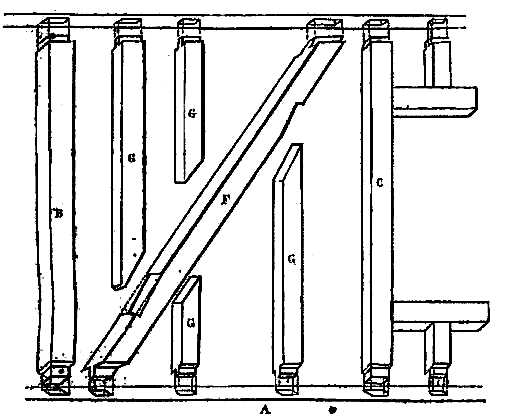 Assemblage